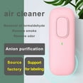 thumbnail image 6 of Vacemry Under $5 Breath Purifier Portable Device, 12V Electrostatic Negative Ion Generator for Indoor Odor Removal, Compact Air Freshener for Home Car Office, USB Powered Mini Purifier, 6 of 8