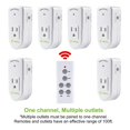 BNLINK Indoor Electric Wireless Remote Control Outlet Switch for Household Appliances