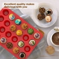 thumbnail image 6 of Red 24 Cups Cupcake Mold,2 Pcs Non-Stick Muffin Pan,Silicone Baking Molds,Round Egg Bite Molds,Small Cake Tray,Dishwasher Safe,for Making Custard, Chocolate, Tart, Bread By HXRH, 6 of 7