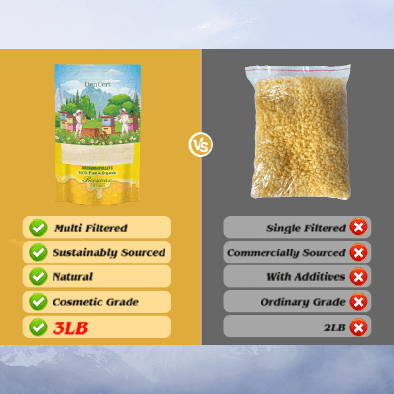 10LB Beeswax Particles - Triple Filtration, Ideal for Candle Making, DIY Projects & Soap Making