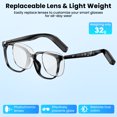 thumbnail image 6 of AI Smart Wireless Bluetooth Glasses for Men/Women with Speakers/Answer Calls/Music/Sports/Travel/Drive/Busniess (Color Change Lenses), 6 of 9