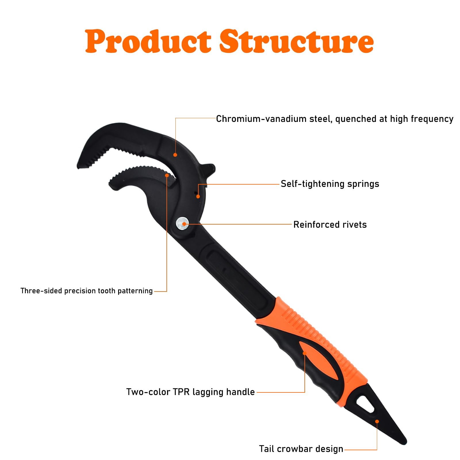 10 Inch Multi-Function Wrench, Universal Wrench, Adjustable Wrench, Pipe Wrench, Live Pipe Wrench, Plumber Wrench, Orange-Black