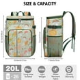 thumbnail image 3 of Mushroom Cooler Backpack Insulated Waterproof Leak Proof Insulated Cooler Backpack Lightweight Lunch Picnic Camping Backpack Cooler for Office Workers Outdoor Enthusiasts, 3 of 6