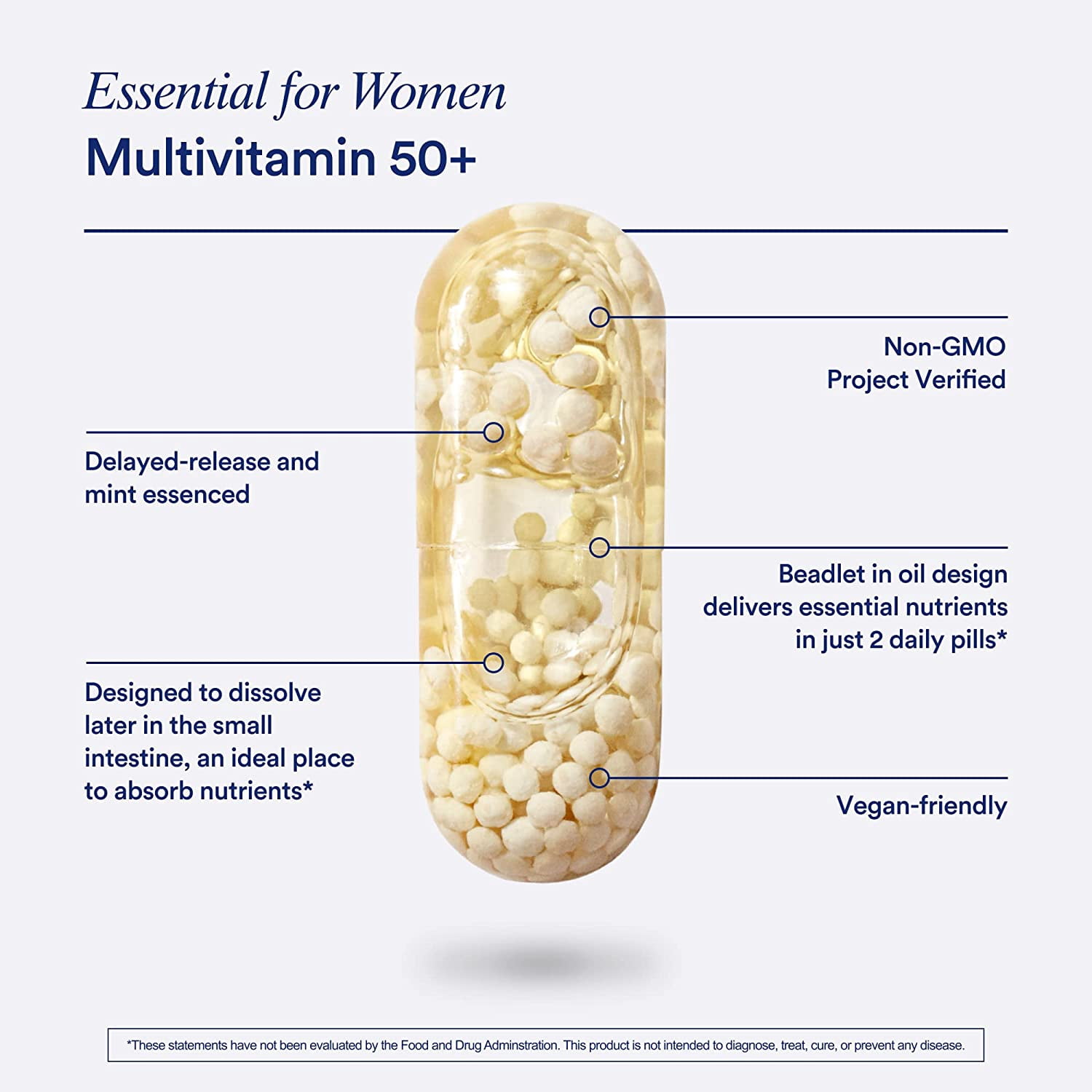 Ritual Women’s 50+ Daily Multivitamin - Folate, DHA - Vegan - 60 Capsules - 30 Servings