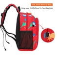 thumbnail image 4 of Mochila JinBeryl para niños pequeños con diseño de dinosaurio de 12 pulgadas, color rojo, 4 of 7