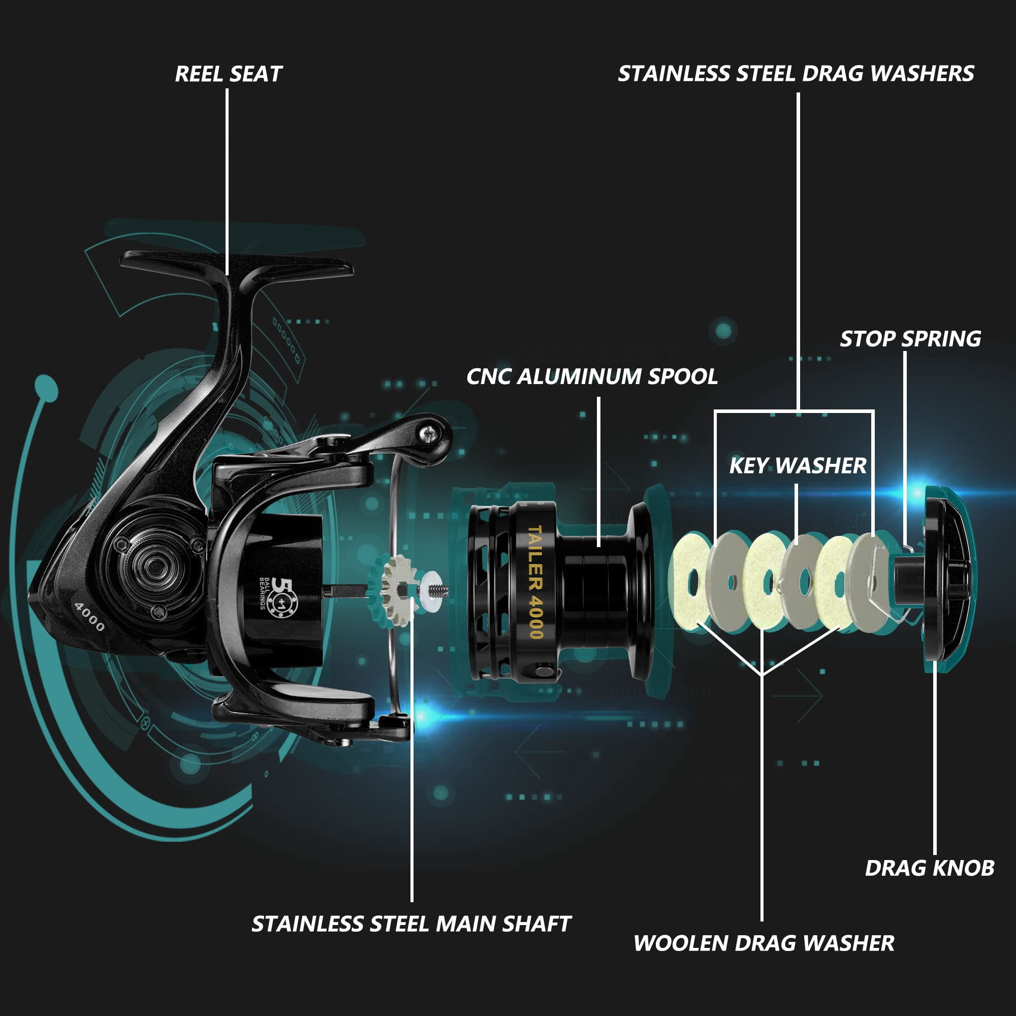 Fishing Reels Spinning Reel Left/right Interchangeable Aluminium Handle  7.5 Oz Ultralight 5.5:1 Gear Ratio Deep/shallow Aluminum Spool For Freshwater And Saltwater