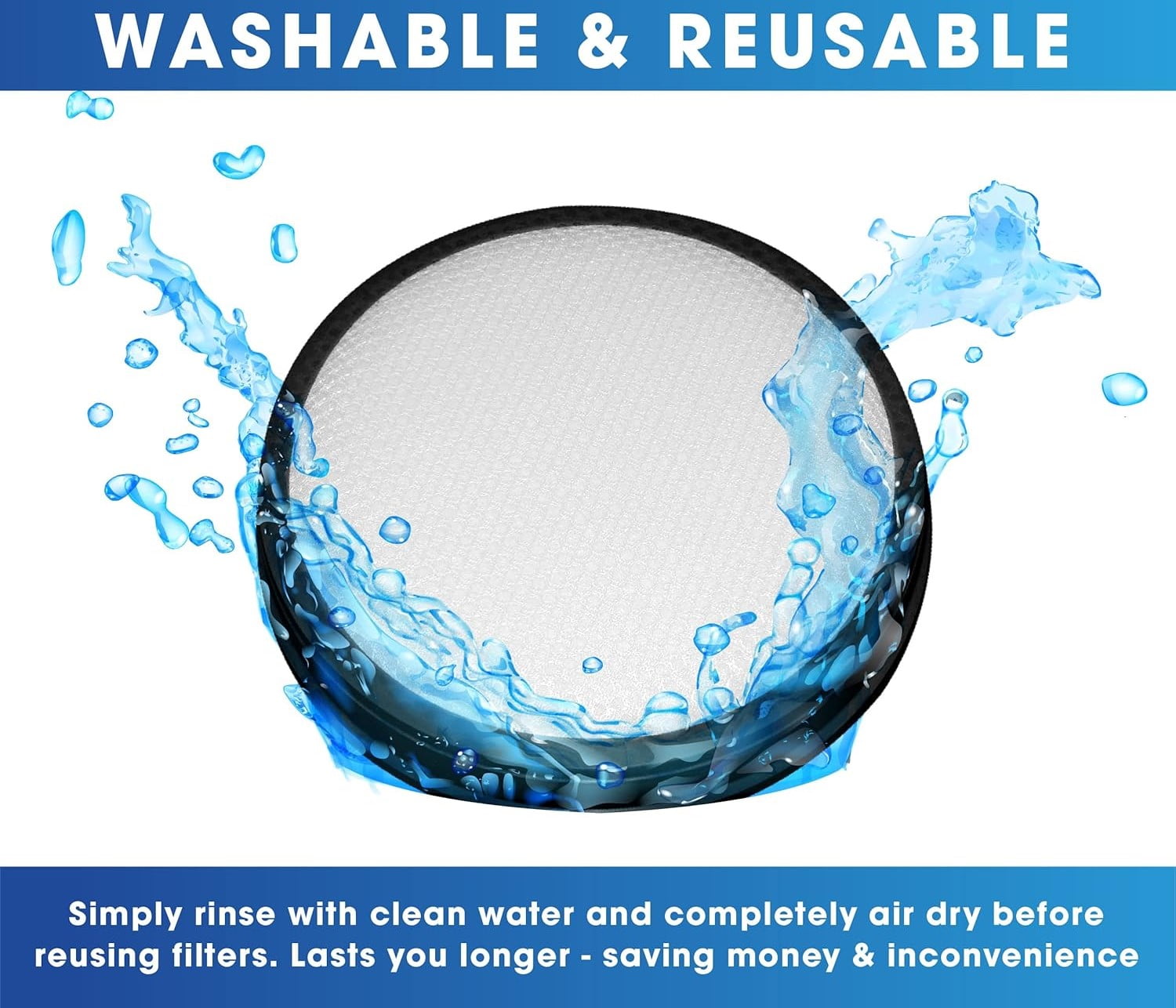 Washable HEPA Filter For Hoover UH70909, UH70930, UH72400, UH72401 & Other Models