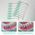 thumbnail image 4 of Soft Dental Floss Picks 200 PCS,Dental Picks with case, Toothpicks Brush Between Teeth, Tooth Flossing Brush Disposable for Cleaning, Toothbrush Clean Tool, Green Colour, 4 of 7