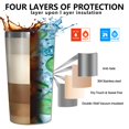 thumbnail image 3 of Brown and Grey Abstract Art Artwork 10oz Tumblers Stainless Steel Tumbler with Lid and Straw,Vacuum Insulated Double Wall Travel Tumbler Cups with Cleaning Brush for Coffee, Tea, 3 of 4