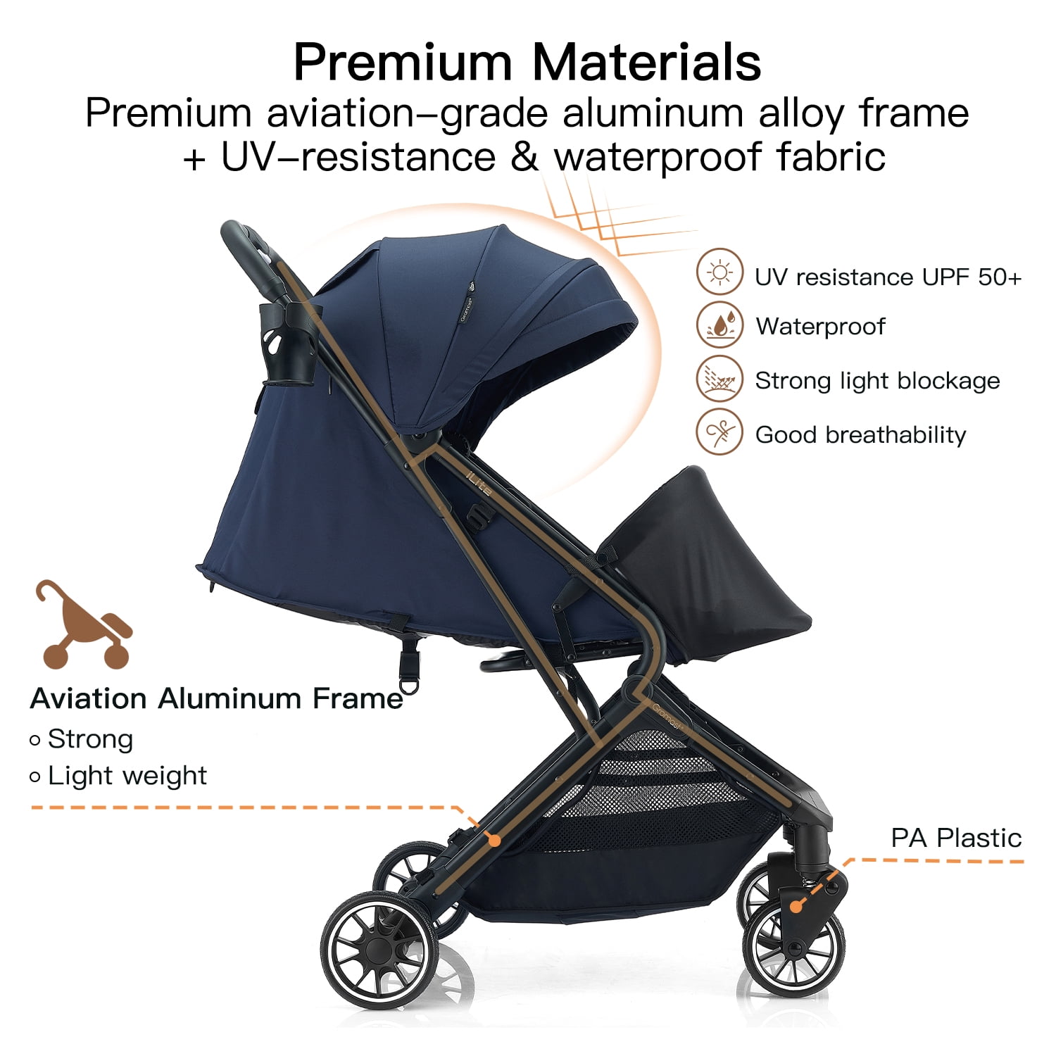 Gromast Compact Fold Baby Stroller, Lightweight Travel Toddler Stroller with One-Click Fold, Extendable UPF50+ Canopy, Cup Holder, UV Protected and Waterproof, One-Hand Folding - Blue
