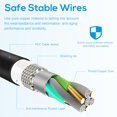 thumbnail image 6 of 65W USB C Laptop Charger for Lenovo,Hp,Dell, Acer, Asus, Samsung, Universal USB C Laptop Charger for Hp Chromebook X360/Spectre X360 Type C Power Supply Cord, 6 of 10