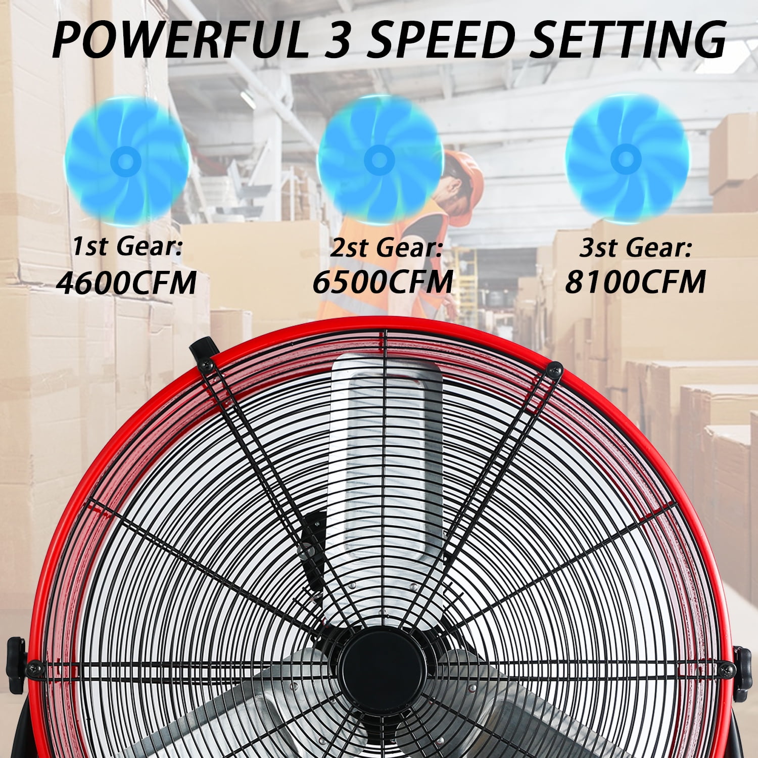 Industrial Fan 24 Inch Heavy Duty Drum 3 Speed 8100 CFM Air Circulation High Velocity Fan For Warehouse, Workshop, Factory, Commercial, Residential and Greenhouse Red