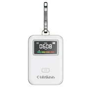 Life Basis CO2 Monitor Portable CO2 Detector Air Quality Monitor with NDIR Sensor and Warning Sound for Grow Tents, Wine Cellars, Homes, Office, School, Cars 400~5000 PPM Range