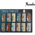 thumbnail image 3 of GZHJMY Education Educational Learning Area Rug 4'x6', Times Tables with Astronauts in Space Polyester Area Rug Mat for Living Dining Dorm Room Bedroom Home Decorative, 3 of 6