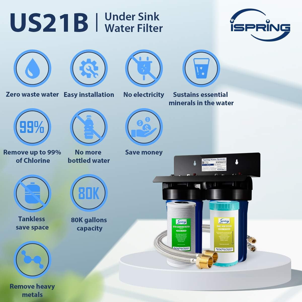 iSpring US21B Heavy Duty 2-Stage Undersink Water Filtration System with 10” x 4.5” GAC+KDF and CTO Carbon Block Filters, 1” Ports