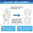 thumbnail image 5 of Simba Lighting LED A19 9W 60W 75W Replacement Bulbs Dimmable 120V GU24 Twist Base 5000K Daylight 4-Pack, 5 of 10