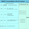 thumbnail image 3 of Funda protectora Smatree para Lenovo ThinkPad X13 13", 3 of 9