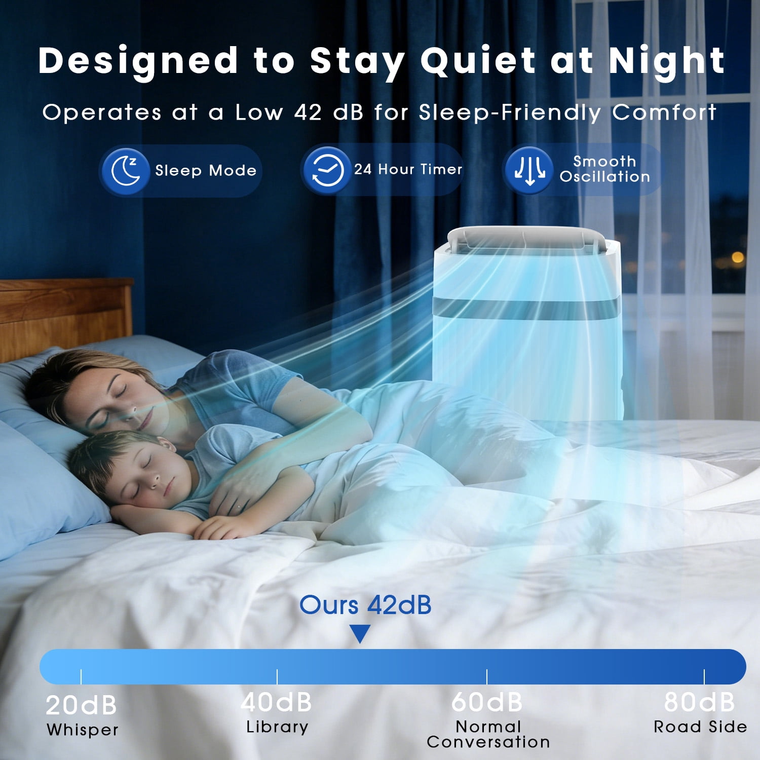 12000 BTU Portable Air Conditioner, Portable AC Unit up to 550 Sq.Ft, 4-in-1 Air Conditioner for Home with Sleep Modes, Remote Control