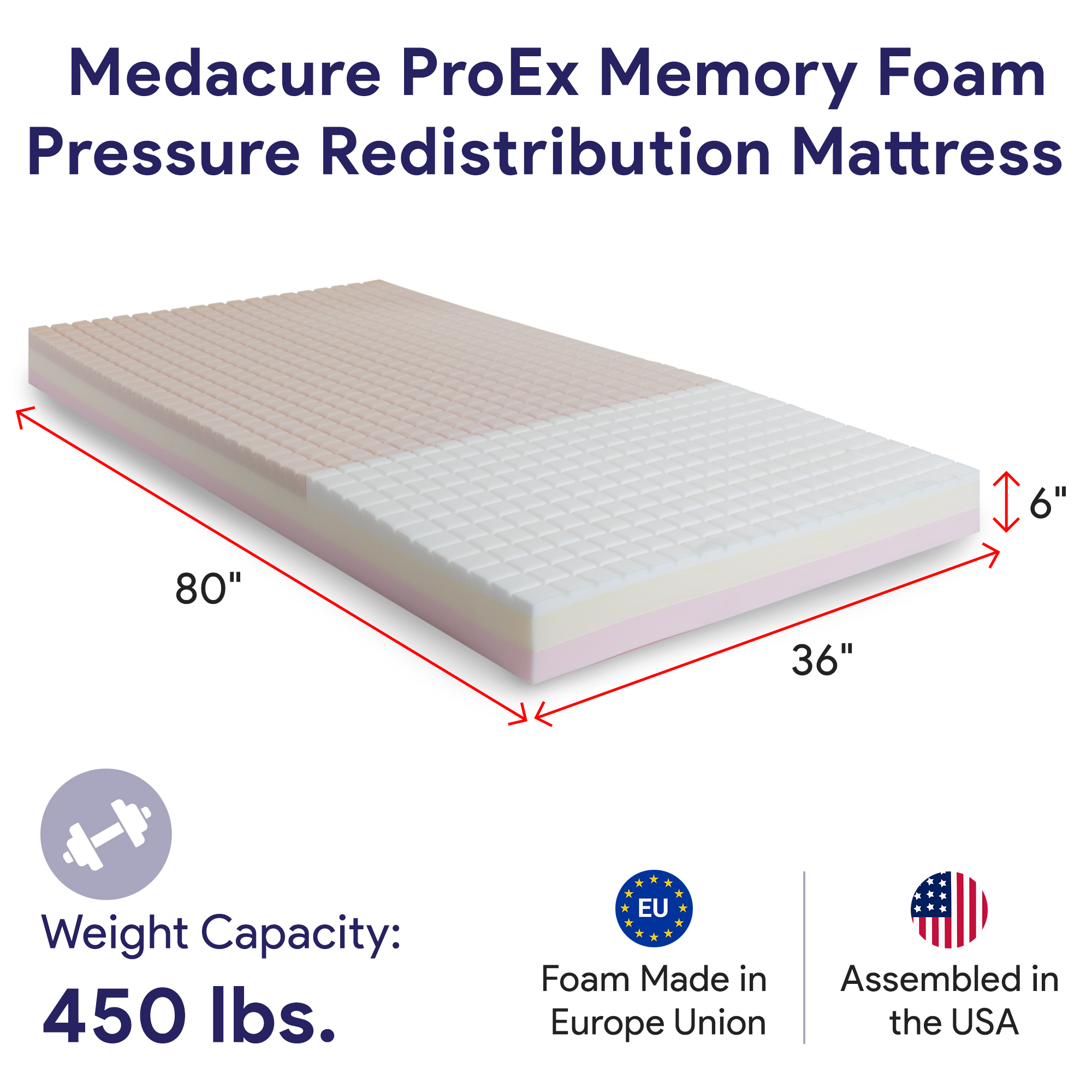 pressure redistribution foam hospital bed mattress - 3 layered visco elastic memory foam - 80" x 36" x 6" - hospital grade nylon cover included - by medacure