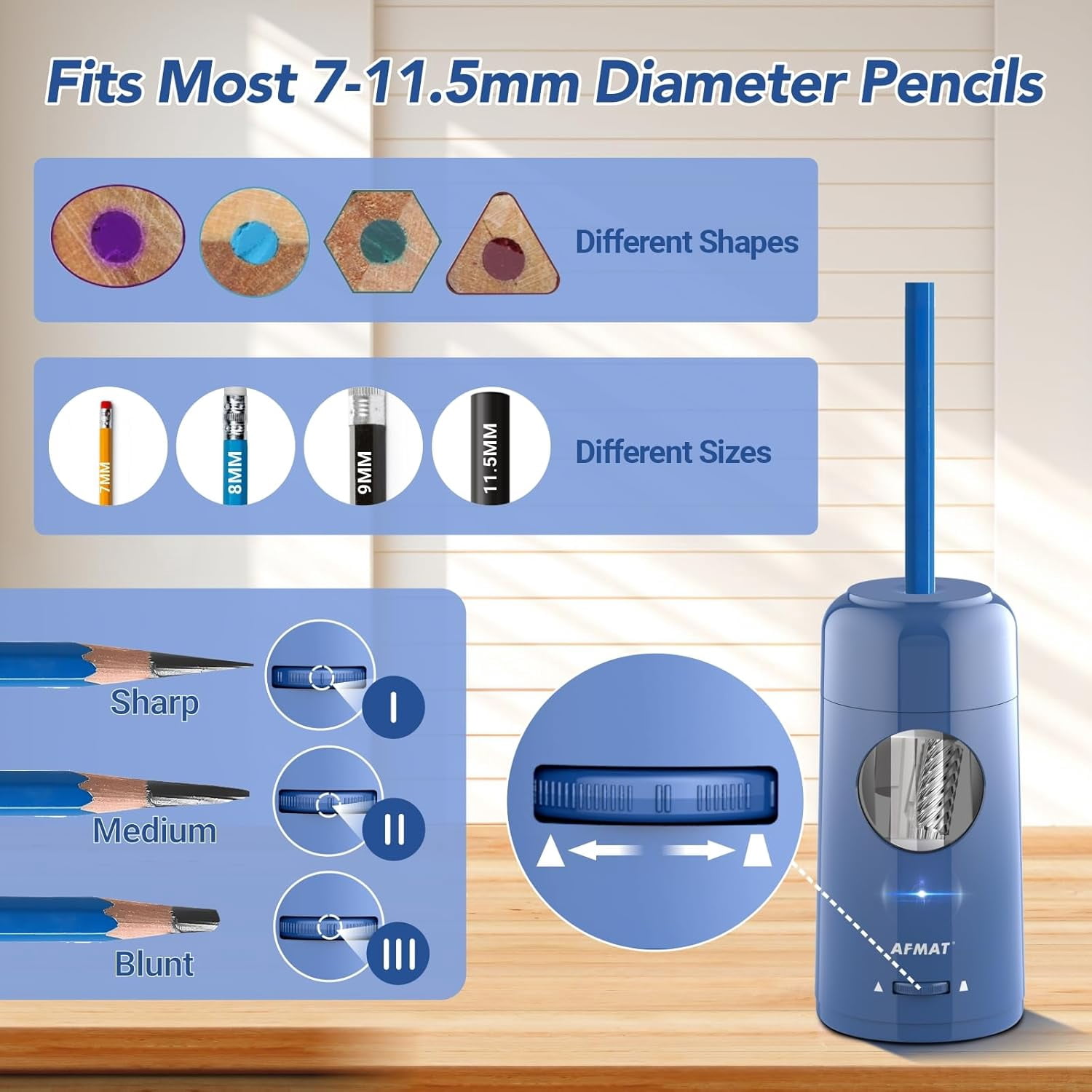 AFMAT Electric Pencil Sharpener, Rechargeable Fully Automatic Pencil Sharpener for Jumbo & Colored Pencils (7-11.5mm), Auto in/Out, Hands-Free, Portable for Home/Classroom/Office,Blue