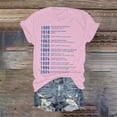 thumbnail image 2 of LUOGENLI T-shirts pour Femmes T-shirts Décontractés à Col Rond / Manches Courtes pour Confort & Style T-shirts Graphiques pour Femmes Vêtements d'Été m, 2 of 4