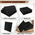 thumbnail image 6 of 96 x Acoustic Panels-Black, 6 of 8