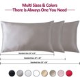 thumbnail image 4 of LUSHVIDA 100% Natural Mulberry Silk Pillowcase for Hair and Skin- Standard (20"x 26") Breathable Bed Pillow Cases with Both Sides, Grey, 1 Pack, 4 of 7