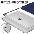 thumbnail image 7 of DuraSafe Cases for iPad 9.7 Inch 5 6 Air 1 2 [iPad 5th 6th Air 1st 2nd ] A1893 A1954 A1822 A1823 A1566 A1567 A1474 A1475 A1476 Smart TriFold Durable Cover with Bump up Corner - Navy Blue, 7 of 7