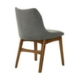 thumbnail image 5 of Azalea Charcoal Fabric and Walnut Wood Dining Side Chairs - Set of 2, 5 of 7