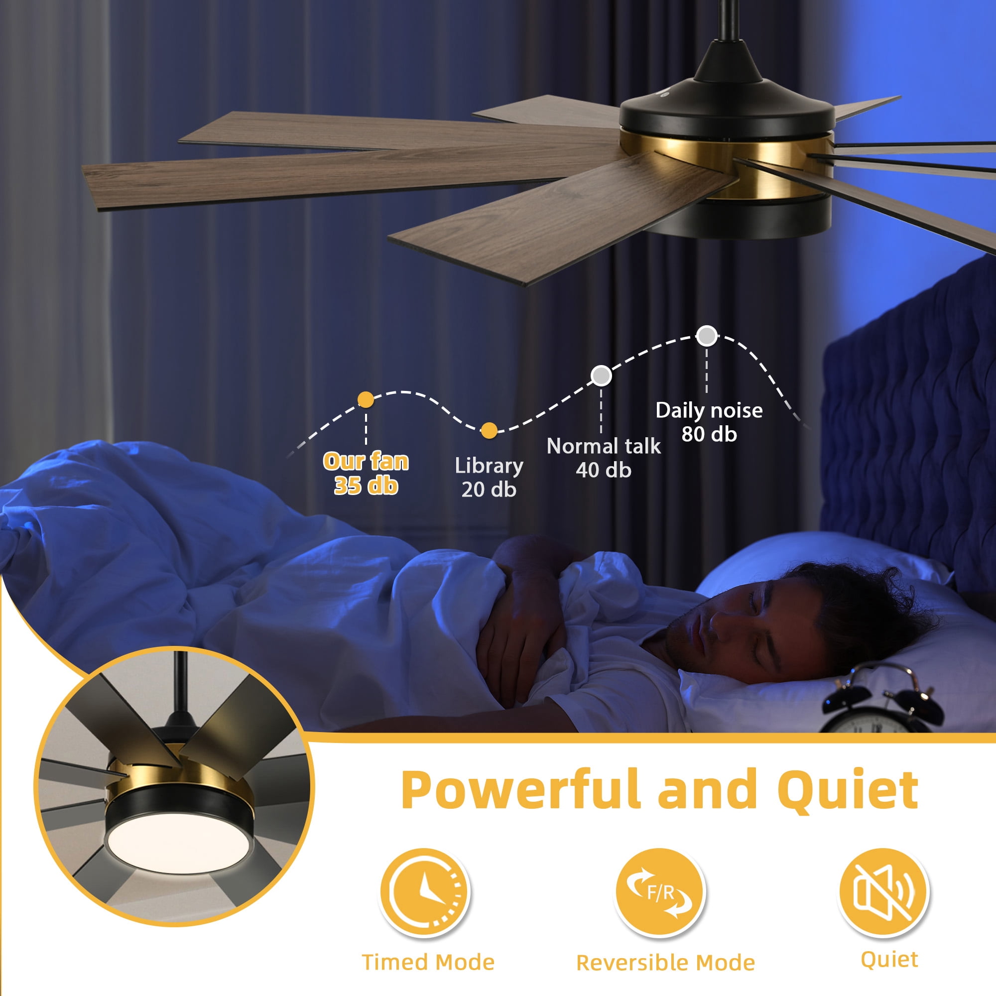 DWVO 60in Black Ceiling Fan with Light and Remote, Modern Fan Light With 8 Blades,6 Speeds - Black & Gold