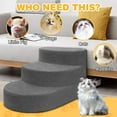 thumbnail image 5 of Stairs for Small Dogs,  Steps for Small Dogs & Cats, 3 Steps  Ramp for High Beds, Couch, Window, Sofa, Pet Stairs with Removable Washable Cover, Non-Slip Sturdy Pet Steps, Grey, 5 of 8