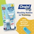 thumbnail image 2 of Orajel Baby CoComelon Fluoride-Free Toothpaste Watermelon Flavor, 1oz, and Soft Finger Brush, 2 of 9
