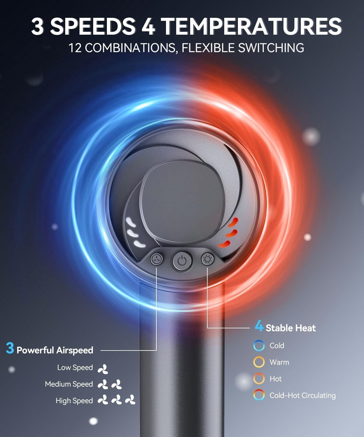 2025 Hair Dryer, 140, 000 RPM High Speed Blow Dryer for Fast Drying, Negative Ionic Hair Dryers for Women, Thermo Control Lightweight Hairdryer for Home and Travel Black
