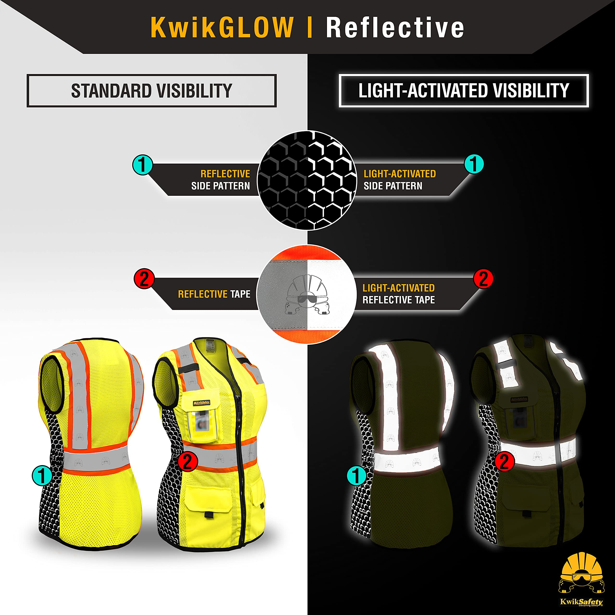 KwikSafety (Charlotte, NC) QUEEN BEE Premium Safety Vest for Women (HONEYCOMB Design) 9 Pockets Class 2 Custom High Visibility ANSI OSHA Reflective Construction Work with Zipper | Yellow Large