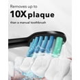 thumbnail image 5 of Cabezales de repuesto para cepillos de dientes eléctricos MySmile, 6 paquetes, 5 of 5