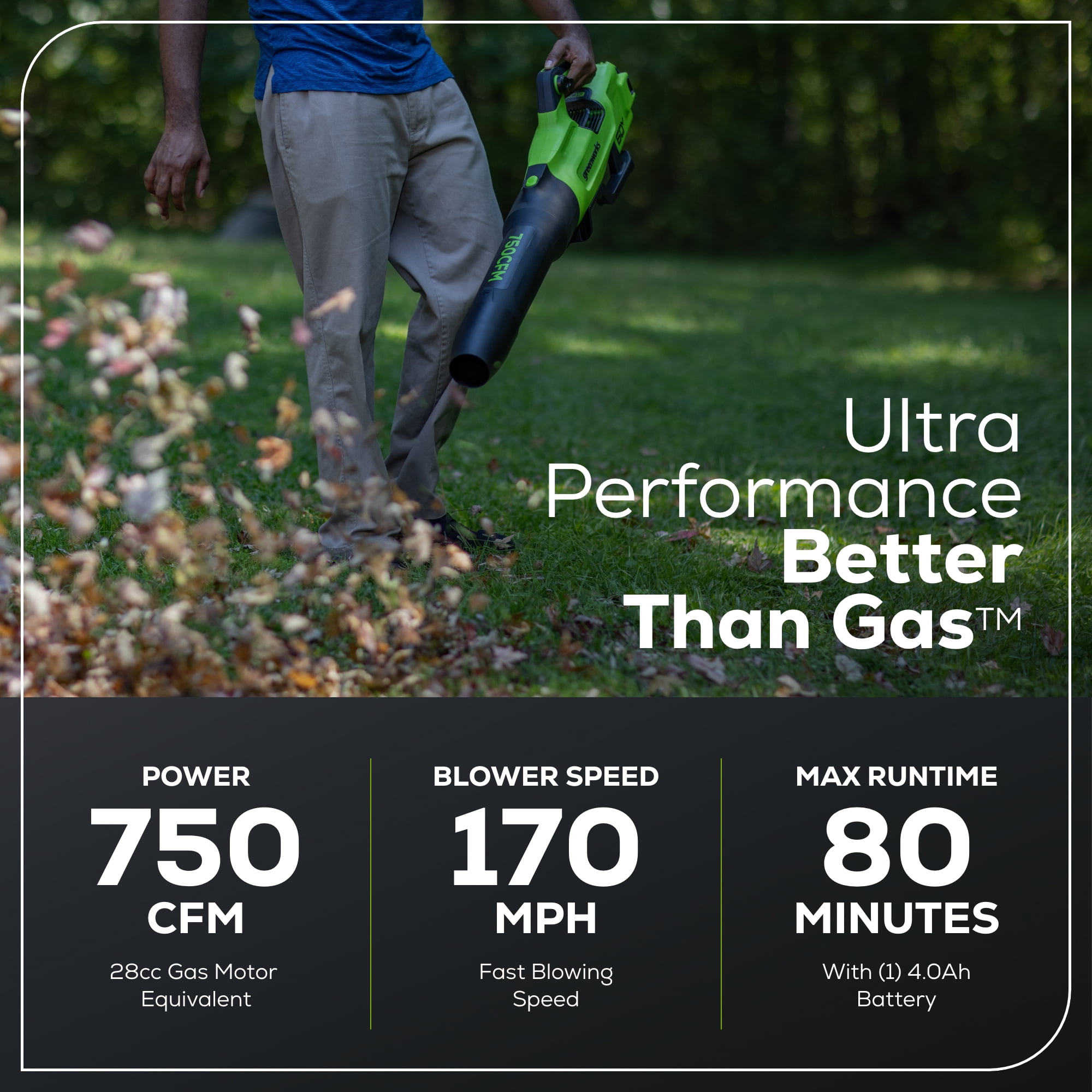 Greenworks 60V 750 CFM 180 MPH Leaf Blower with 4.0 AH HC Battery and 6 Amp Charger 2429802
