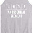 thumbnail image 2 of Instant Message - An Essential Element - Men's Jersey Tank, 2 of 5