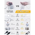 thumbnail image 3 of RESNICE Connectable Plug-in LED Rope Lights, 2 Pack 33FT 100LED Total 66FT 200LED, Waterproof 8 Modes Remote Warm White String Lights, Indoor Outdoor Decor for Patio Backyard Garden Home, 3 of 8