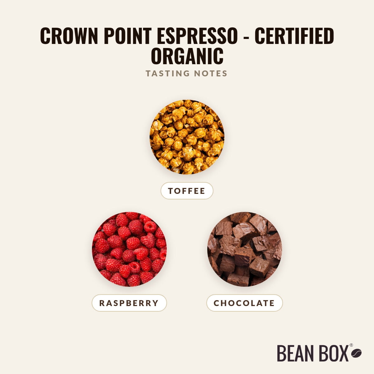 Crown Point Espresso - Certified Organic - Roasted by Sightglass Coffee - Whole Bean Coffee - 12oz Bag