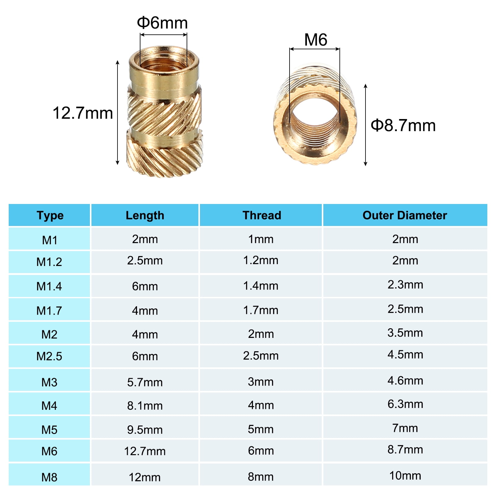 M6x12.7x8.7 mm Brass Threaded Insert, Metric knurled Nuts Heat Set Insert for Plastic & 3D Printing Components, 50 Pcs