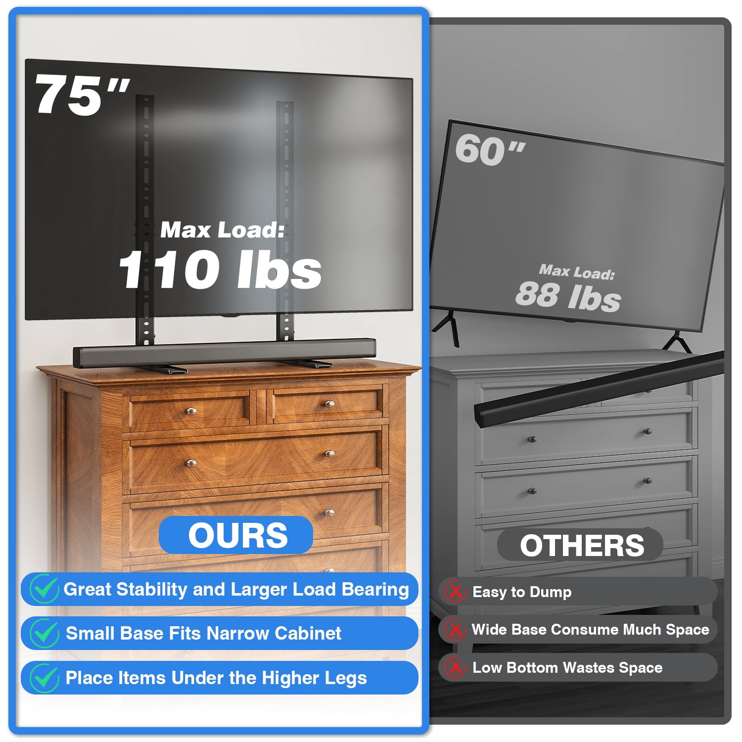 RTVR Universal Table Top TV Stand Base with Mount, Height Adjustable for 20 to 75 inch LCD LED Flat Screen TVs up to 110lbs