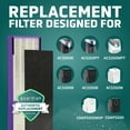 thumbnail image 6 of GermGuardian Genuine HEPA Pet Pure Replacement Filter C, for Model AC5250PT, 2-Pack, FLT5250PT2PK, 6 of 7