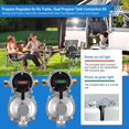 thumbnail image 3 of Kit dual de regulador de propano PYXGLAQ para autocaravanas, remolques y caravanas, 3 of 7