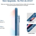 thumbnail image 5 of Liquid Silicone Case for iPhone 14 (6.1''), [Scratch-Resistant, Anti-Fingerprint, Shockproof] Protective Slim Fit Phone Case, 4-Layer Cover with Microfiber Lining, Silky-Soft Touch, Blue, 5 of 7