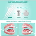 thumbnail image 3 of 1000 Count Floss Picks Dental Tooth Sticks Flossers Strong Toothpicks in Handy Travel Cases for Family Restaurant Bulk Adults Teeth Cleaning, 3 of 4