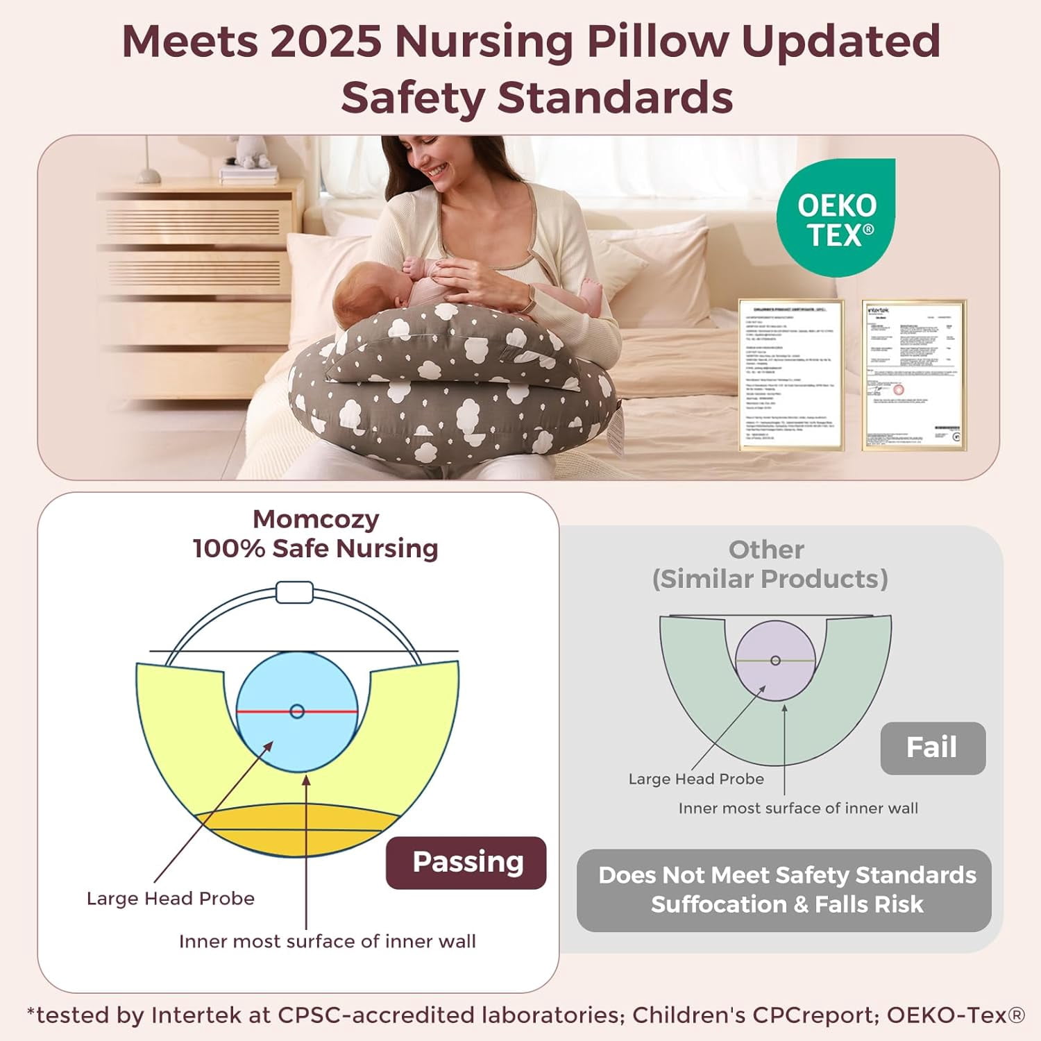 Momcozy Original Nursing Pillow for Breastfeeding, More Support for Mom, Easier Nursing & Hand Free, Removable Cotton Cover