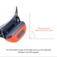 thumbnail image 2 of Amdohai Lampe Frontale Rechargeable USB avec Serre-Tête Rétractable, Induction Intelligente, Éclairage d'Urgence Monté sur la Tête, Extérieure, Petite Lampe Frontale Portable, 2 of 8