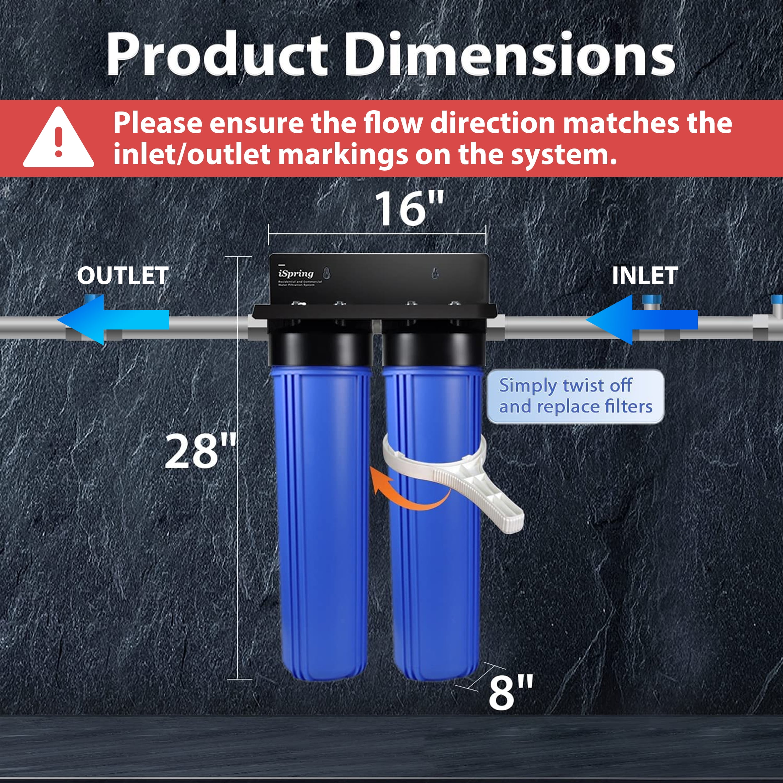 iSpring WGB22B 2-Stage Whole House Water Filtration System with 20” x 4.5” Fine Sediment and Carbon Block Filters, Removes 99% of Chlorine