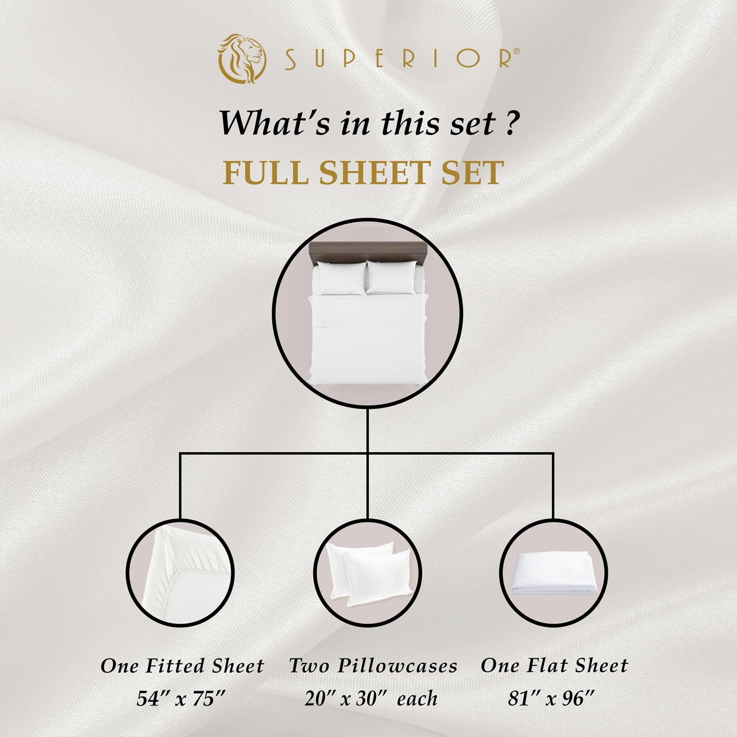 Superior 4-Piece 300 Thread Count Burgundy Egyptian Cotton Sheet Set, Full