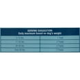 thumbnail image 4 of Ol' Roy Rawhide Free Chicken Twist Sticks for Dogs, 9.7 oz. Bag, 50 Treats, 4 of 7